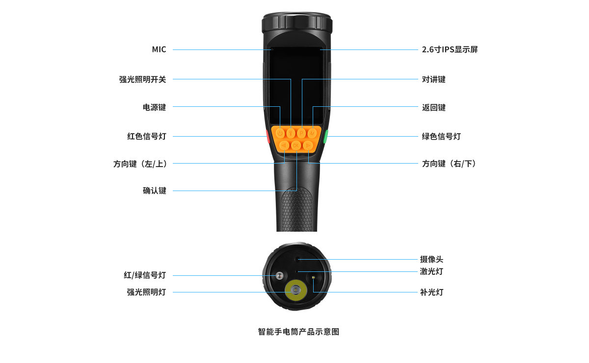 智能手电筒插图